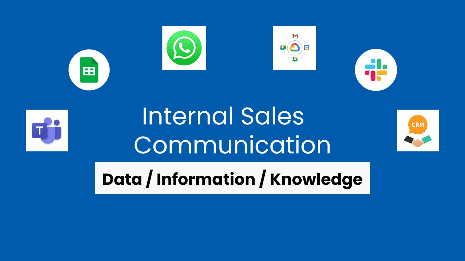 Achieving Internal Sales Communication Discipline Within Growing Sales Teams